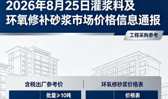 衢州2026年8月25日灌浆料及环氧修补砂浆市场价格信息通报